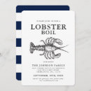 Suche nach vintage style einladungen Party