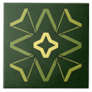 Suche nach strukturierte fliesen Texturiert