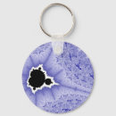 Suche nach brot schlüsselanhänger Klein