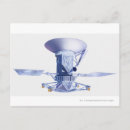 Suche nach magellan postkarten Raum