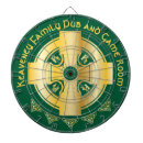 Suche nach knoten dartscheiben Irisch