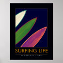 Suche nach surfbretter poster Hawaii