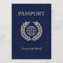 Suche nach reisepass einladungen Party