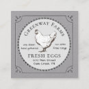 Suche nach landwirtschaft visitenkarten Eier