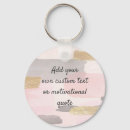 Suche nach erstellen schlüsselanhänger Inspirierend