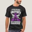 Suche nach bruderschaft tshirts Bh