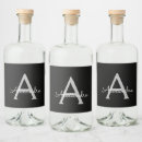 Suche nach geburtstag bierflaschen etiketten Monogramm