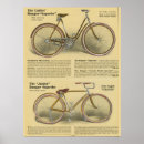 Suche nach 1918 poster Fahrrad