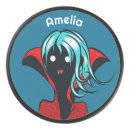 Suche nach vampire andere Für kinder