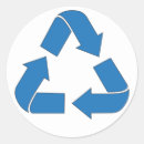 Suche nach recycle aufkleber Nachhaltigkeit