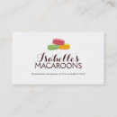 Suche nach makronen visitenkarten Macarons