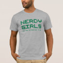 Suche nach kurzschlüsse tshirts Speicher