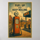 Suche nach tankstelle poster Route 66