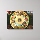 Suche nach neid poster Lust