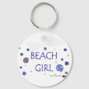Suche nach beach schlüsselanhänger Surfen