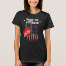 Suche nach kampfstiefel tshirts Tag