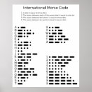 Suche nach morse code poster Diagramm