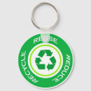 Suche nach recyceln schlüsselanhänger Wiederverwendung