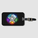 Suche nach waschbär gepäckanhänger Waschbar