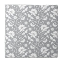 Suche nach locke fliesen Kurven