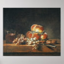 Suche nach chardin poster Baumwollstoff baptiste