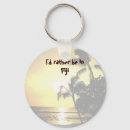 Suche nach polynesisch accessoires Insel