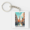 Suche nach die niederlande schlüsselanhänger Netherland