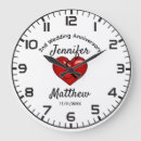 Suche nach zweiter hochzeitstag geschenke Jubiläumsgeschenk