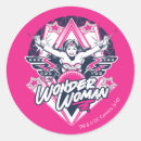 Suche nach wonder woman aufkleber Retro