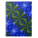 Suche nach kunstbuch kleine notizbücher Grün