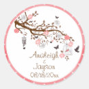 Suche nach bevorzugen aufkleber Quelle