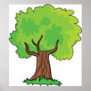 Suche nach baumstumpf poster Blätter