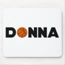 Suche nach kugel mousepads Ball