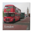 Suche nach ben fliesen Glockenturm