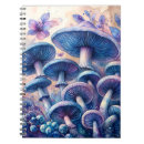 Suche nach pilze kleine notizbücher Aquarell