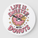 Suche nach donut wanduhren Donau