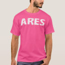 Suche nach ares kleidung Religion