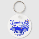 Suche nach altes auto schlüsselanhänger Retro