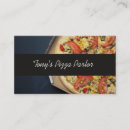 Suche nach restaurantgewerbekarte Pizza