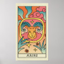 Suche nach aries poster Horoskop zeichen