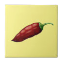Suche nach paprika fliesen Heiß