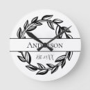 Suche nach family wanduhren Stylish