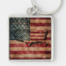 Suche nach made in usa schlüsselanhänger Us flagge