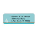 Suche nach ruhestand rücksende aufkleber Rücksendeadresse