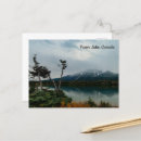 Suche nach fraser postkarten Blau