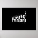Suche nach fireworker poster Feuerwerk