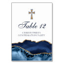 Suche nach christliche tischkarten Katholisch