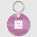 Suche nach planer accessoires Lila