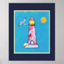 Suche nach maritime poster Leuchtturm