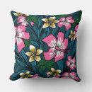 Suche nach polynesisch kissen Tropisch